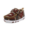 Red Aztec