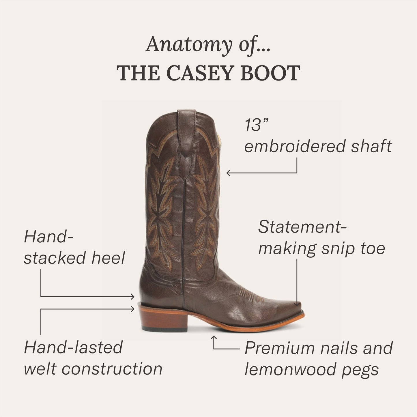 Tan Casey Boots / Stetson