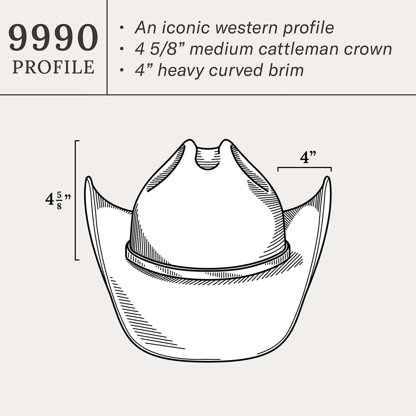 Black Boss of the Plains 6X Cowboy Hat / Stetson