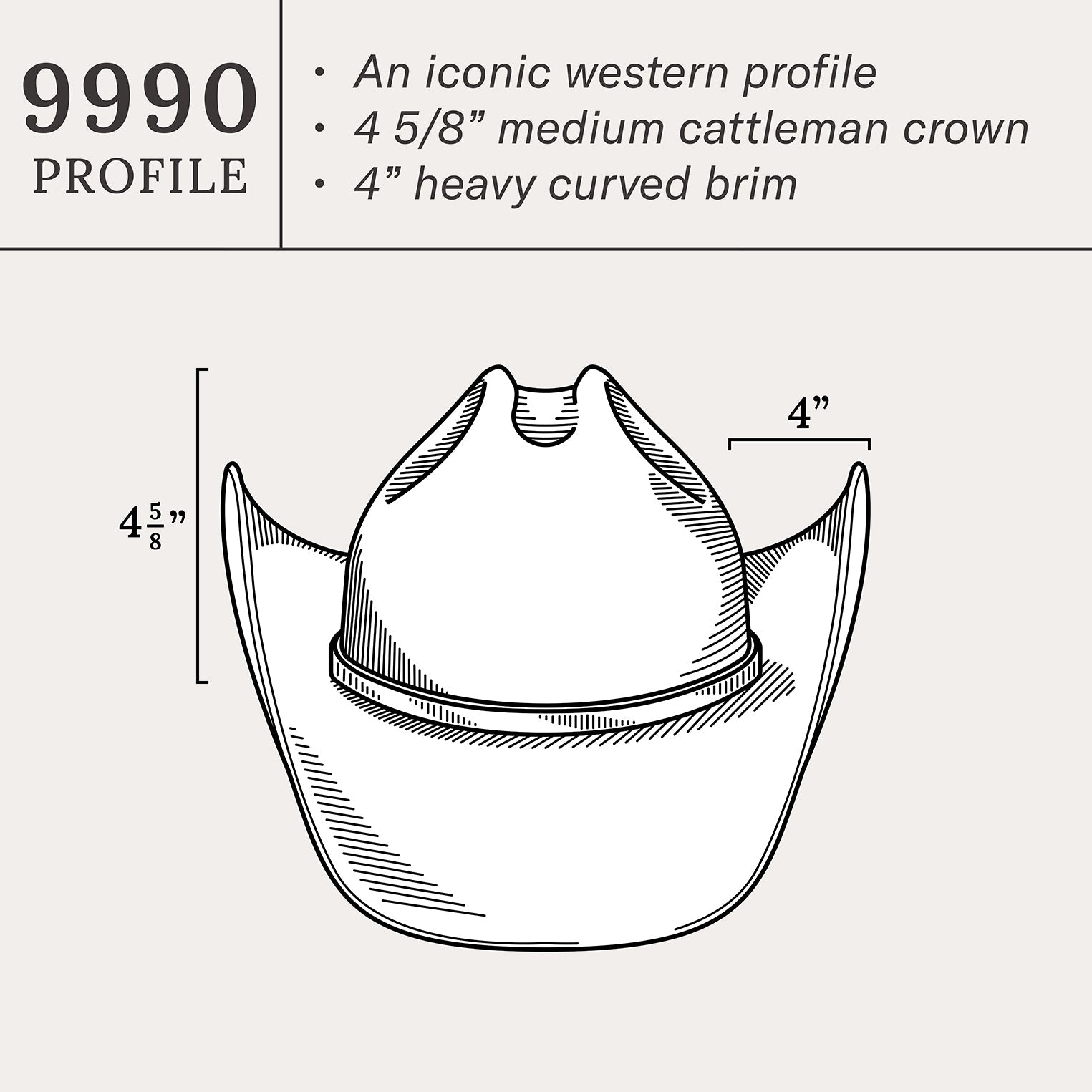 Black Boss of the Plains 6X Cowboy Hat / Stetson